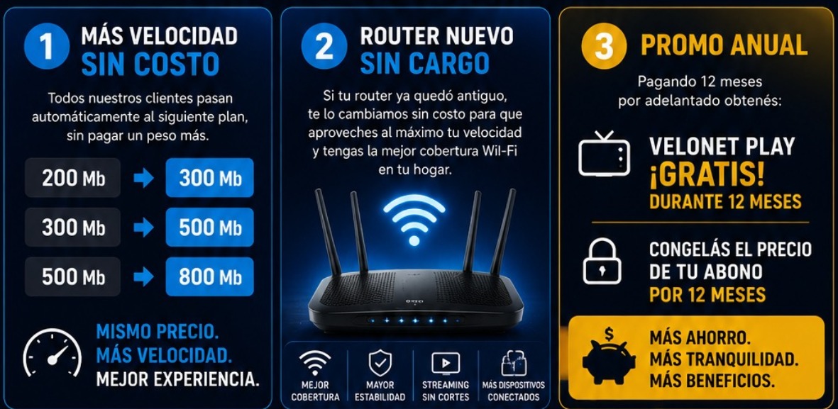 Promoción